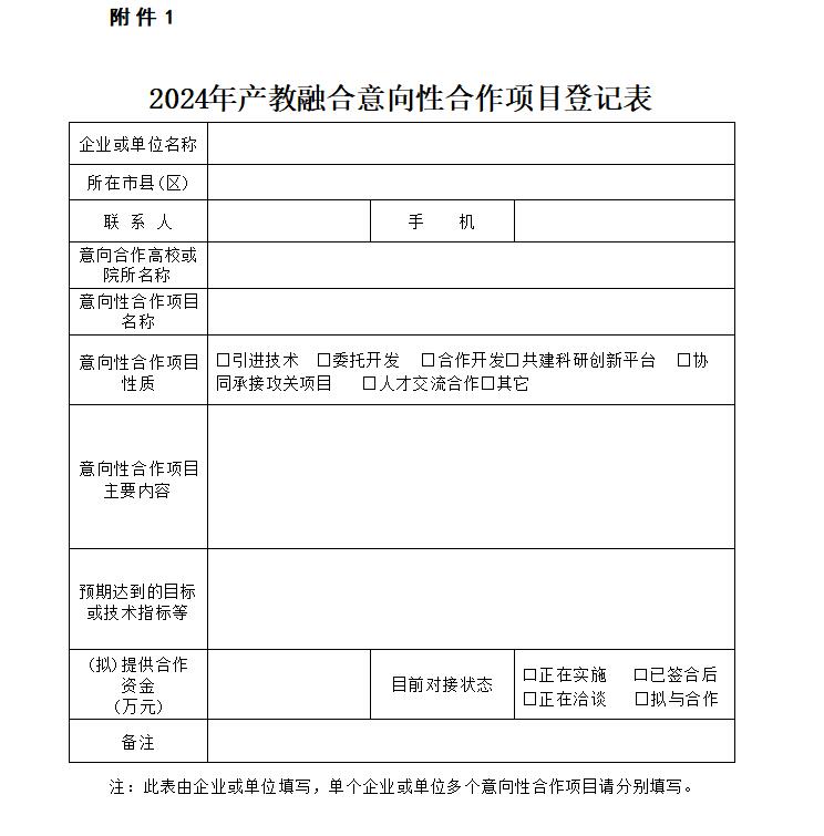 2024年產教融合意向性合作項目登記表