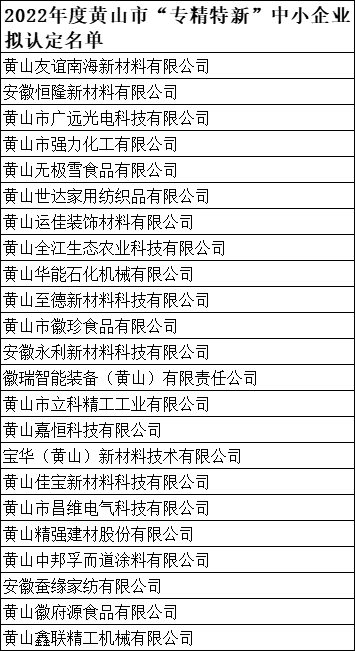 黄山市专精特新中小企业认定名单