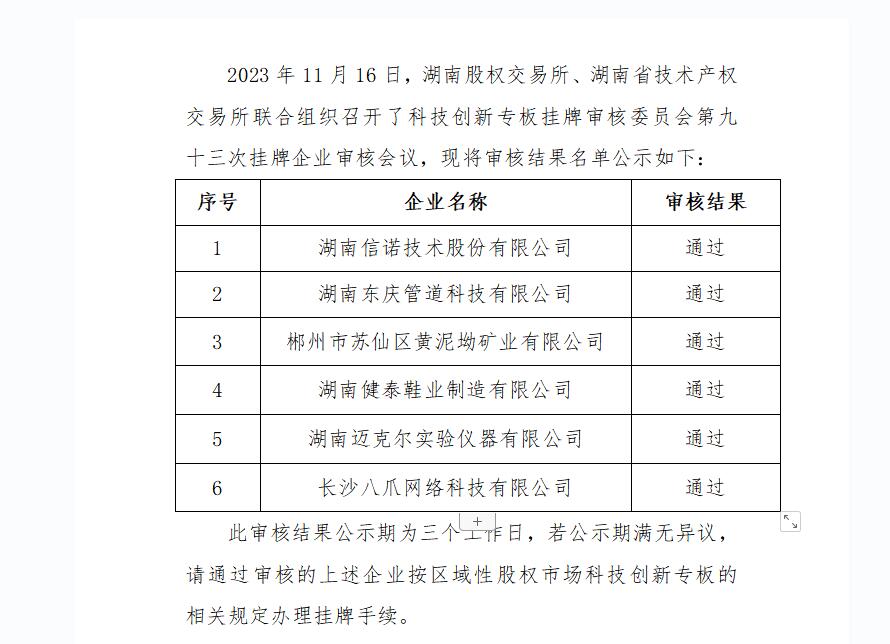 第九十三次挂牌企业